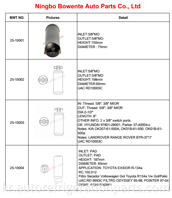 Other Auto Ac Receiver Drier